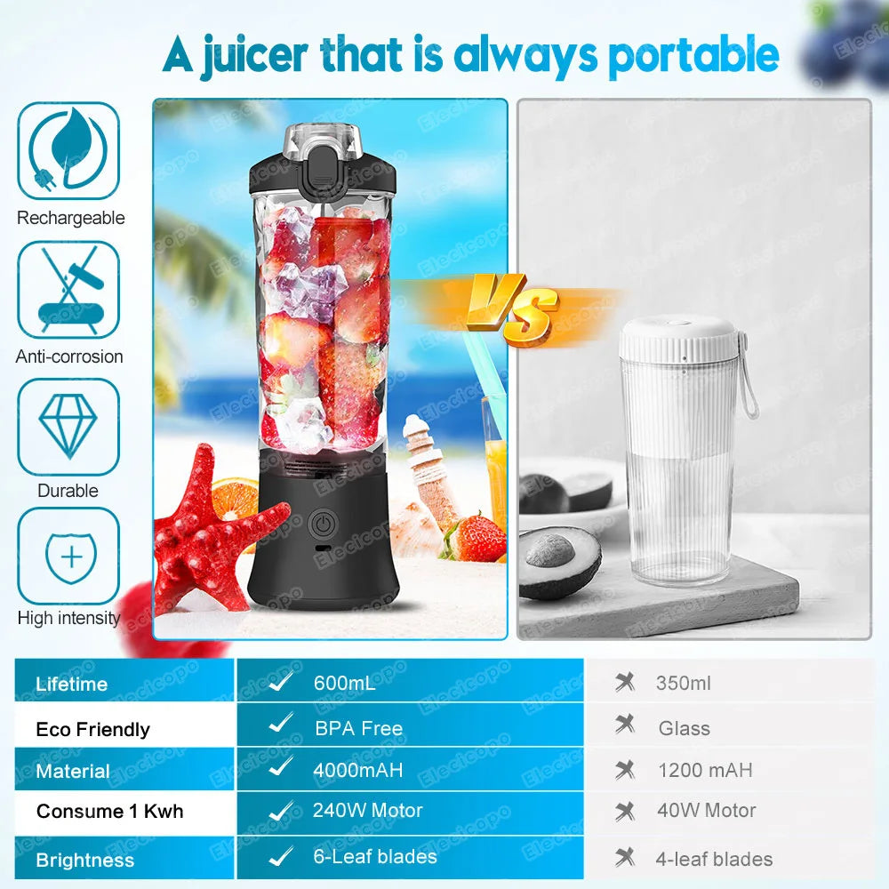 Portable USB Rechargeable Fruit Juicer Blender