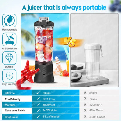 Portable USB Rechargeable Fruit Juicer Blender