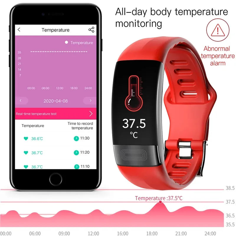 Smart Wristband Fitness Tracker